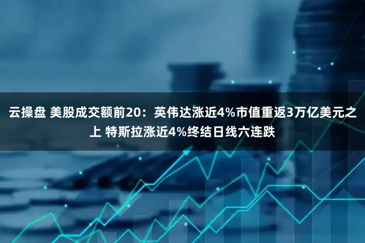 云操盘 美股成交额前20：英伟达涨近4%市值重返3万亿美元之上 特斯拉涨近4%终结日线六连跌